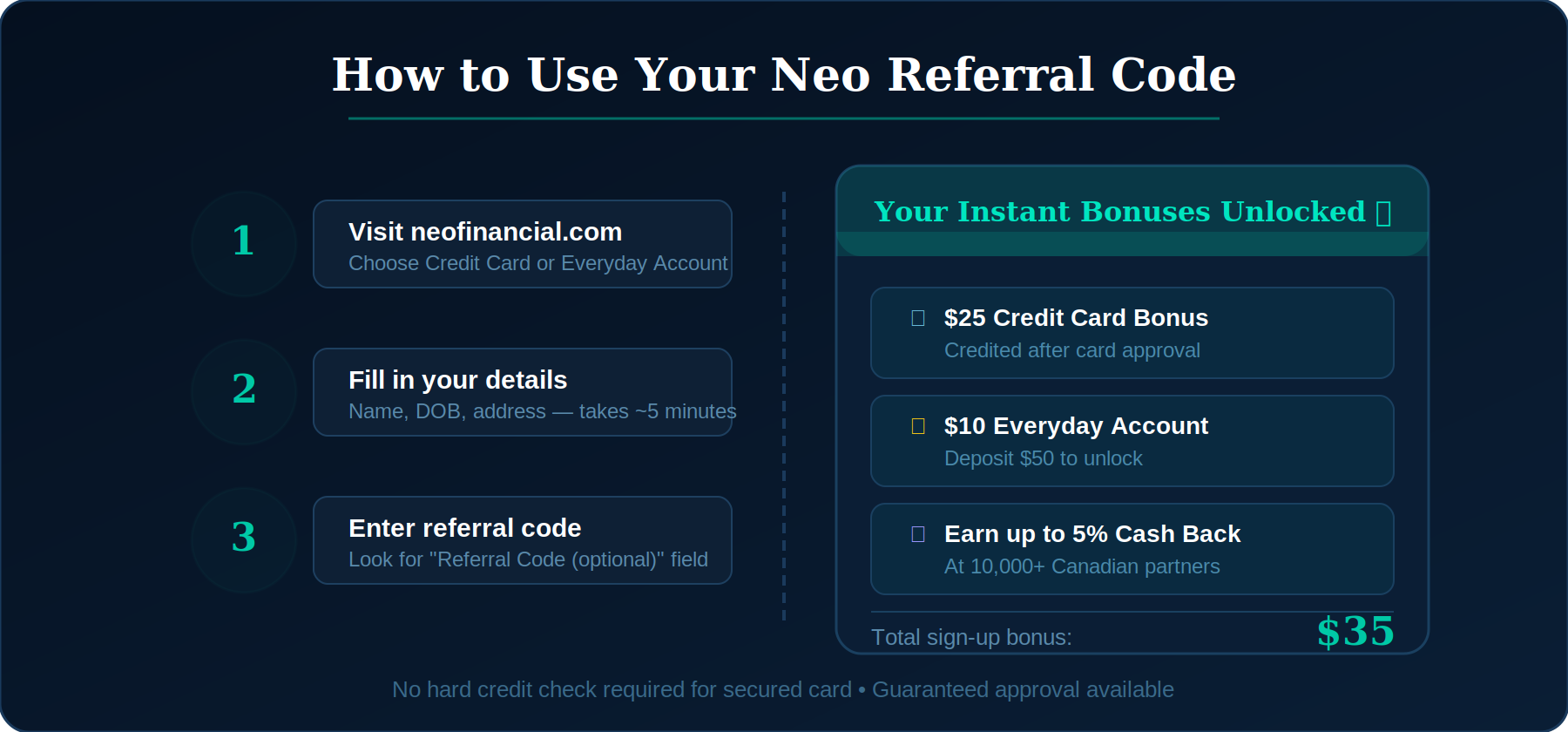Step-by-step guide to using a Neo referral code during sign-up