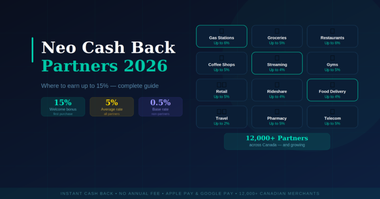 Neo Cash Back Partners 2026: The Complete Guide to Earning Up to 15%